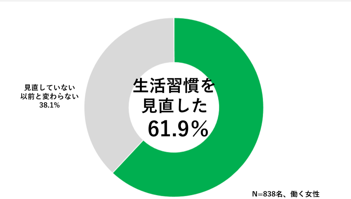 コロナに負けない お知らせ 訪問看護ステーション アユース Ayouth コロナに負けない お知らせ 訪問看護ステーション アユース Ayouth
